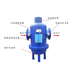 全程水处理器报价|徳铭空调(在线咨询)|榆林全程水处理器