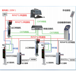 停车场系统安装,吴江停车场系统安装,金迅捷智能科技