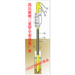 聚强旋喷钻机、旋喷钻机注浆泵、潮州旋喷钻机