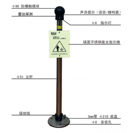 西安深蓝电工FJDEX型FB*静电释放器