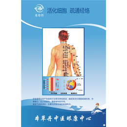 视力矫正机构、无锡东方视源健康咨询、相城区视力矫正