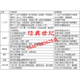 企业进行显账*需要啥条件