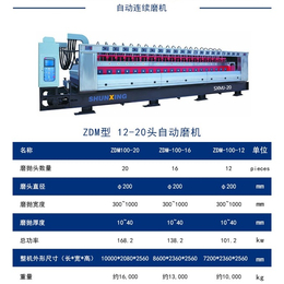 自动连续磨机_莱州顺兴石材机械_供应自动连续磨机