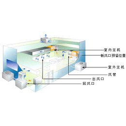 大金*空调安装|金帝福源(在线咨询)|鄂城区大金*空调