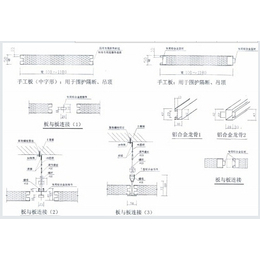 苏州丰硕洁净技术(图)|彩钢手工板价格|温州手工板