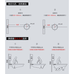 蹲便器厂商_万居安工程卫浴(在线咨询)_蹲便器