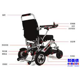 *康电动轮椅|北京和美德科技有限公司(在线咨询)|电动轮椅