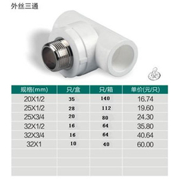 Pvc管材有什么牌子好_管材_江苏诺贝尔公司(查看)