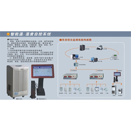 南京宇东金属制品公司(图)_全自动密集柜_高淳区密集柜