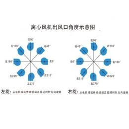 玻璃钢风机,轴流玻璃钢风机,华强科技(****商家)