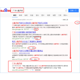 百度关键词优化保证排名、信烨网络、海珠百度关键词优化