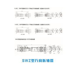 孚克传动联轴器厂家-重庆SWF型整体叉头十字轴式万向联轴器生产