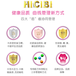 脂肪阻断剂|减肥|HICIBI