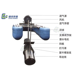 曝气机品牌,绿丰环保,吉林曝气机