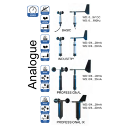 风速风向传感器、南京欧熙科贸厂家、风速风向传感器价格