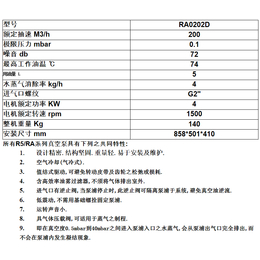 永和胜机电设备(图)|普旭真空泵公司|江西普旭真空泵