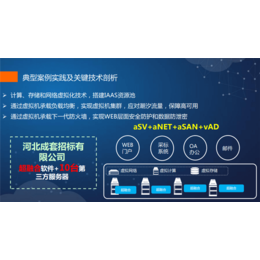 深圳超融合与虚拟化对比、云服科技、超融合