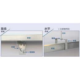 槽式桥架安装(图)|不锈钢桥架价格|不锈钢桥架