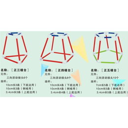 聪咪，数字逻辑拼图-几何模型教具价格-14岁几何模型教具