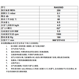 普旭真空泵出售、永和胜机电(在线咨询)、中山普旭真空泵