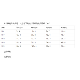 m20化学锚栓抗拔力_和田化学锚栓_快事达五金