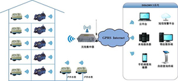 智能电表改造价格-智能-成都蓝海****时代科技(查看)