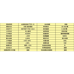 自动洗车机价格,枣庄自动洗车机,圣源环保(查看)