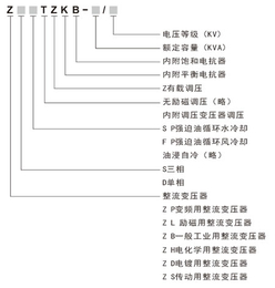 文水整流变压器*-兄弟变压器厂家*(图)