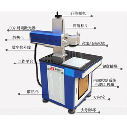 3D激光打标机价格,3D激光打标机,聚广恒*