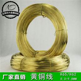 高强度黄铜线 广州黄铜丝  H65黄铜弹簧线