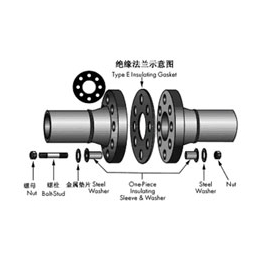 绝缘法兰安装要求,华飞管件(在线咨询),绝缘法兰