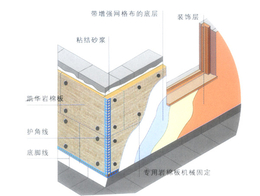 华能保温(图)-岩棉保温板报价-湖南岩棉保温板