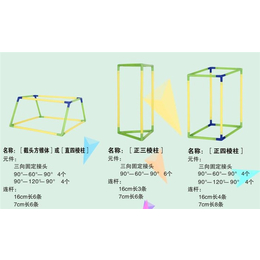 立体几何模型公司-秦皇岛立体几何模型-聪咪，儿童拼装玩具