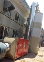 惠州喷涂废气设备厂家缩略图