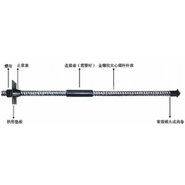 广安中空锚杆****咨询