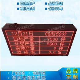 苏州亿显科技光电公司-潮州led显示屏单元板