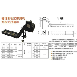 阜新排屑器,沧州一诺机床附件,链板排屑器厂家