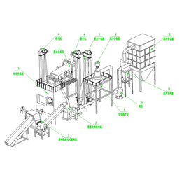 小型铝塑分离机,铝塑分离机,致远机械