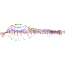 光学镜头设计 公司_镜头设计_瑾丽