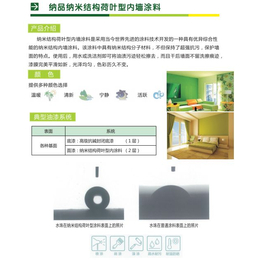 涂料外墙防水,纳品保温涂料招商,樟树外墙防水