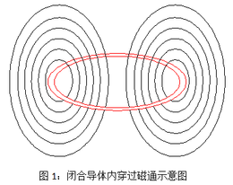 铜熔炼炉价格-安阳铜熔炼炉-水木机电-现货供应(查看)