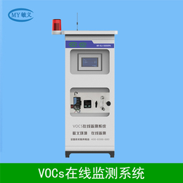 广州佛山汽修行业voc在线监测包安装环保局认证联网