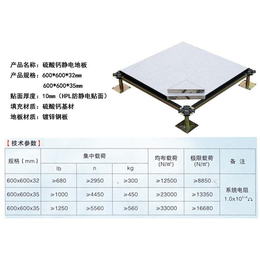架空硫酸钙抗静电地板