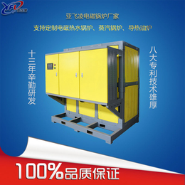 3000平_4000平_5000平区域取暖用多大电热水锅炉