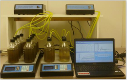土壤耗氧量测定仪-测定仪-南京欧熙科贸公司(查看)