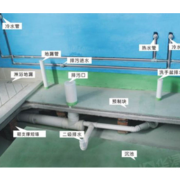 蚌埠同层排水样板-兄创建筑模型有限公司-同层排水样板制作