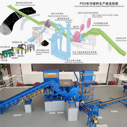 废铁*碎机-江山重工-废铁*碎机订购价