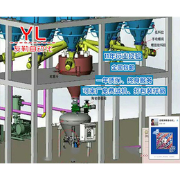 合肥友勒(图)_粉体自动配料机_山东自动配料机