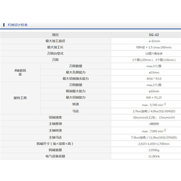 丰县日本斯大走芯机SG-42、无锡福涌机械(推荐商家)