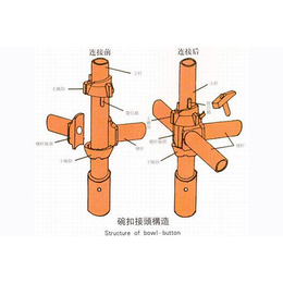 肇庆碗扣架、山东泰亨、碗扣架轮扣式批发